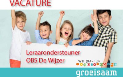Leraarondersteuner OBS De Wijzer (0,4-1,0 fte)